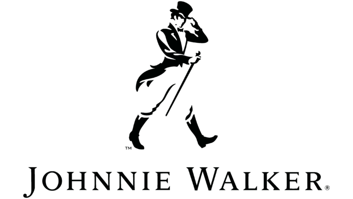 Johnnie-Walker-Logo-700×394 Johnnie-Walker-Logo-700x394